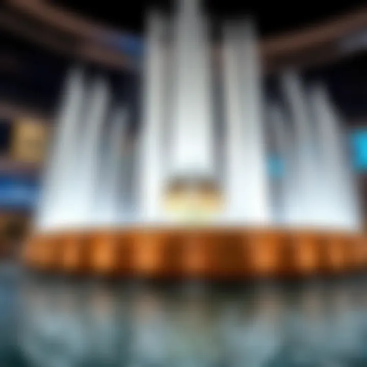 Magnificent The Dubai Mall Water Fountain: A Guide to Timing and Experience