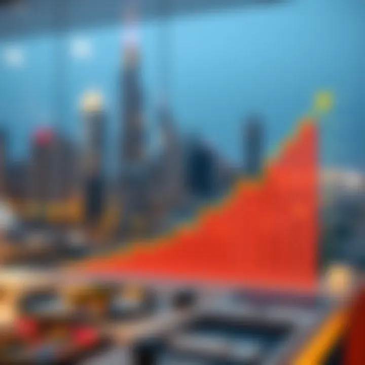 A graph depicting real estate market trends in Dubai, highlighting growth and investment opportunities.