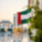 Understanding the Significance of the UAE Flag's Colors Introduction